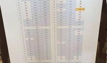 星城公司最新爆料消息,揭秘最新项目背后的惊人内幕